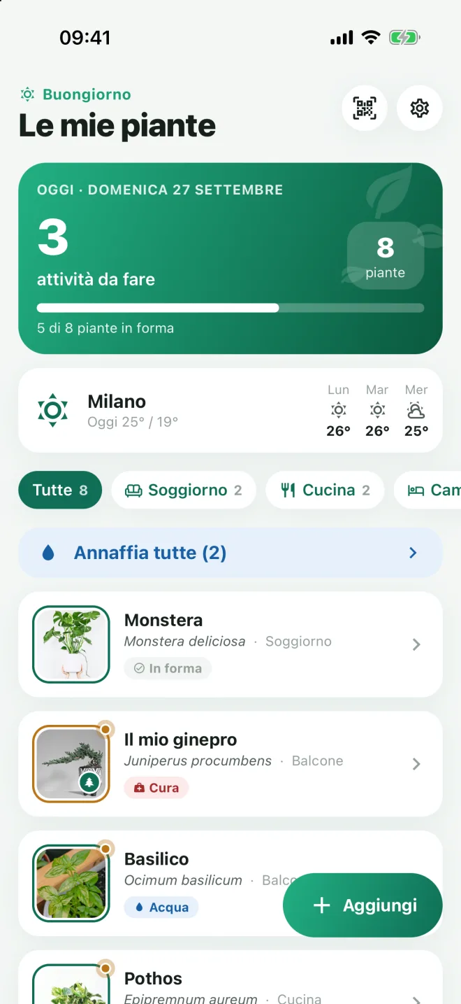 Sai cosa fare oggi